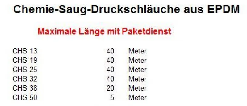 Chemie-Druckschlauch Meterware – ab 1 m, EPDM, EN 12115, alle Größen